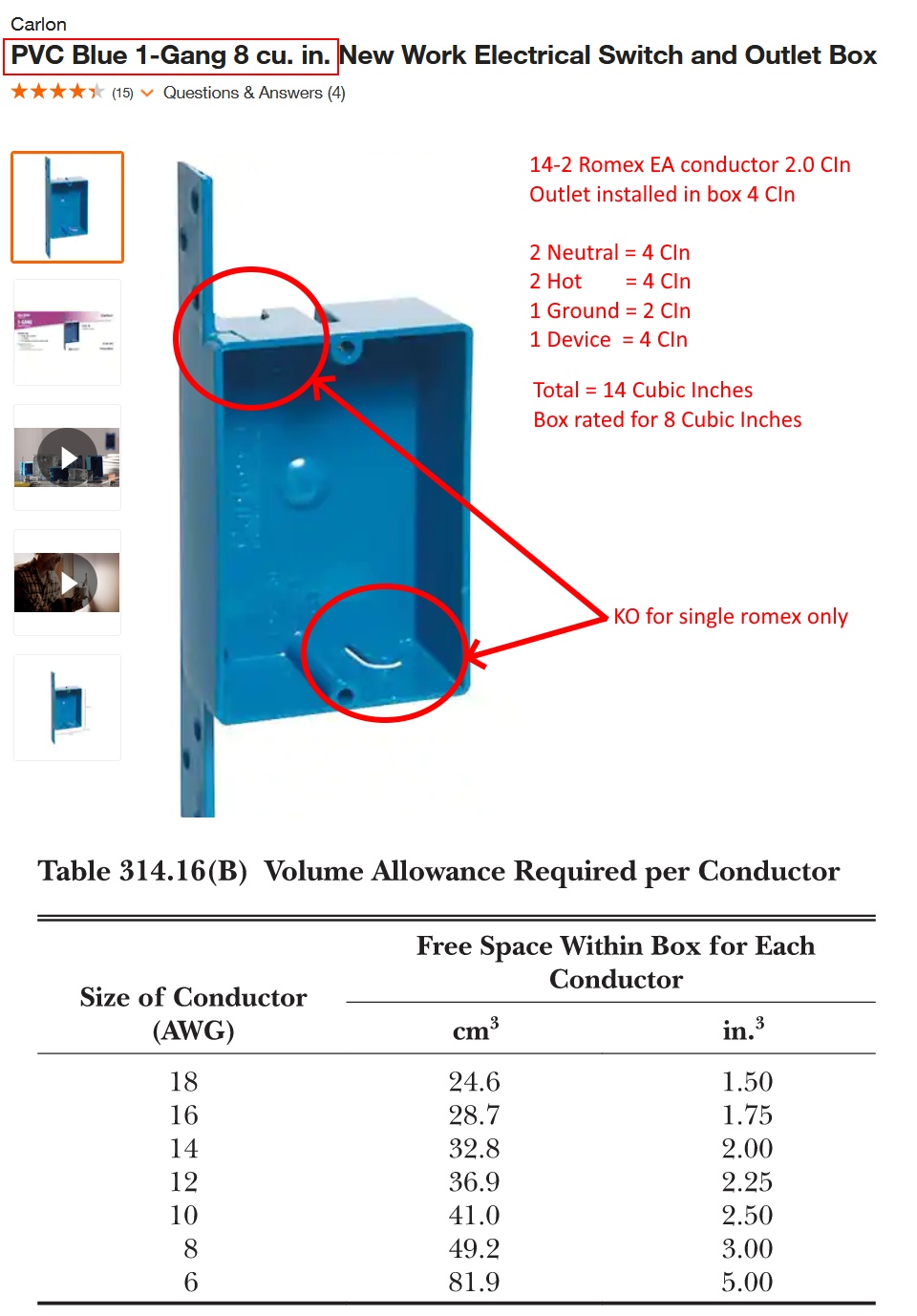 Electrical Box Fill Calculation