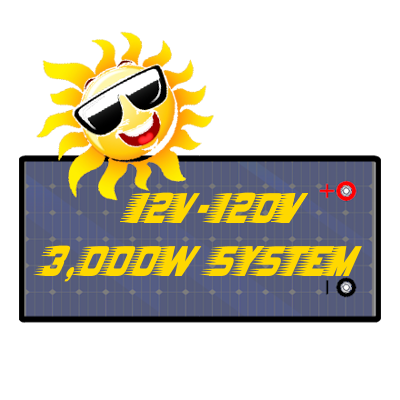 Complete 3kW 12/120V Solar System Details